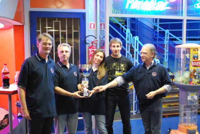 Foto della giornata finale e delle premiazioni.
Tutti i risultati su http://www.bowling71.com/torneoAziende.php