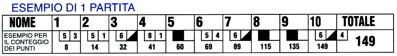 Esempio di partita di bowling